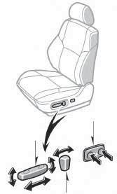 FEATURES/OPERATIONS Tilt and telescopic (if equipped) steering wheel Seats-Head