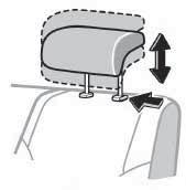 Seat adjustments-front Manual seat Power seat Position Cushion angle (driver side