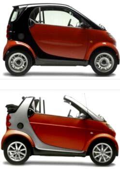 Smart Car: Europe s Vision Size: 8.