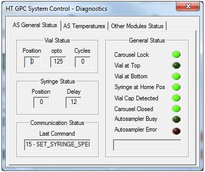 5 Troubleshooting and Diagnostics Diagnostics Diagnostics To enable the user to check the status of sensors while