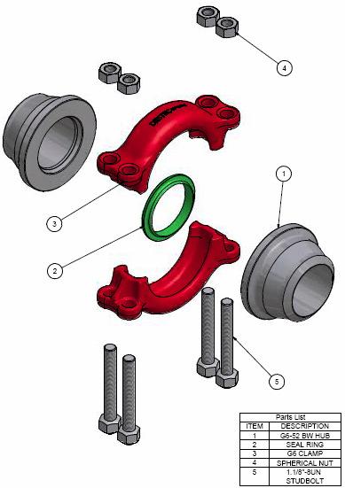 10.9 High Pressure Clamp Connections - Grayloc/Destec General This chapter specifies the assembly of the API-safety valves with a clamp connector on the hub.