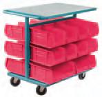 Note: Panels must be securely fastened tomaterials of adequate load bearing strength Each panel must be secured vertically at the centre BIN CARTS Mobile bin cart has a work surface of 14 gauge steel