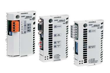 Communications options Fieldbus control ABB industrial drives have connectivity to most major automation systems.