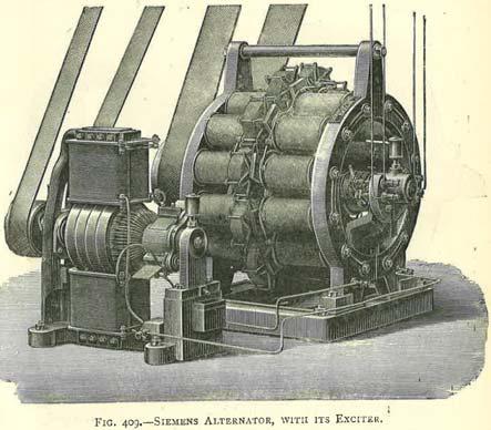 U of I Seminar Page 14 TAK 9 / 16 / 2016 The rotating magnetic field The first AC machines were alternators (synchronous machines) but these machines were conceived as an AC replacement for DC