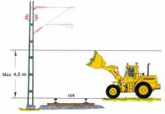 the machine or its load does not come closer to the conductor than 1 metre. the electrical work supervisor has provided the machines with protective earthing.