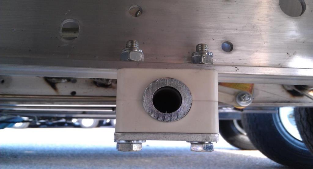 Brake Block Installation Work Instruction The field service required will be replacing both pairs of brake mounting blocks on each affected vehicle by installing a Brake Mounting Block Package, Club