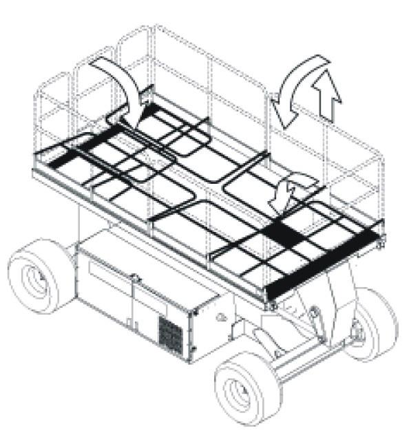 Chapter 8 Operation 4. At the front of the platform, remove the hardware (nuts, bolts, spacer, washers etc.) from the corners of the front guardrail. Refer to Figure 8.8. Rear Guardrail Hardware Side Guardrail Hardware Figure 8.
