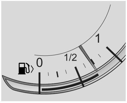 There is an arrow near the fuel gauge pointing to the side of the vehicle the fuel door is on. When the indicator nears empty, the low fuel light comes on.
