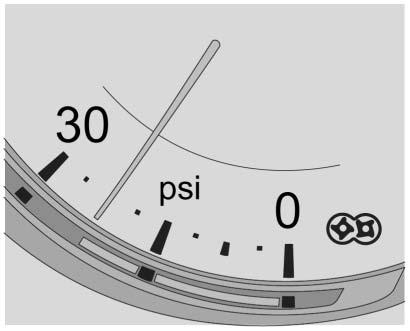 Operating the vehicle closer to the zero power position both during acceleration and braking will result in higher efficiency. Metric English This gauge indicates boost under heavier throttle.