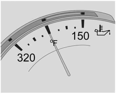 136 INSTRUMENTS AND CONTROLS Engine Oil Temperature Gauge (Performance Configuration Only) Engine Coolant Temperature Gauge Metric English This gauge shows the engine oil temperature.