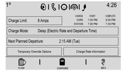 152 INSTRUMENTS AND CONTROLS Delay (Electric Rate and Departure Time) : The vehicle estimates the charging start time based on the utility rate schedule, utility rate preference, and the programmed