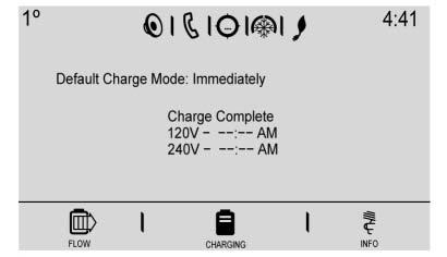 INSTRUMENTS AND CONTROLS 159. The charge process was interrupted by the utility company via OnStar as authorized by the vehicle owner (available in select regions).