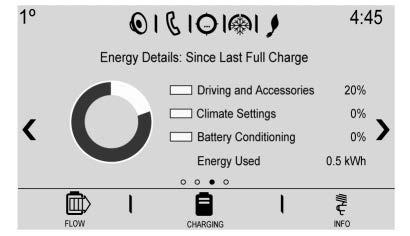 This pop-up can be disabled. See Energy Summary Pop-up under Vehicle Personalization 0 171.