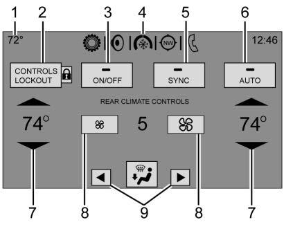 Air Delivery Mode Control Rear Climate Control Buttons 4. AUTO (Automatic Operation) 5. Fan Control Rear Climate Control Display 1. Outside Temperature Display 2.
