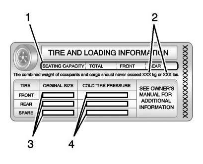216 DRIVING AND OPERATING Tire and Loading Information Label Label Example A vehicle-specific Tire and Loading Information label is attached to the vehicle's center pillar (B-pillar).