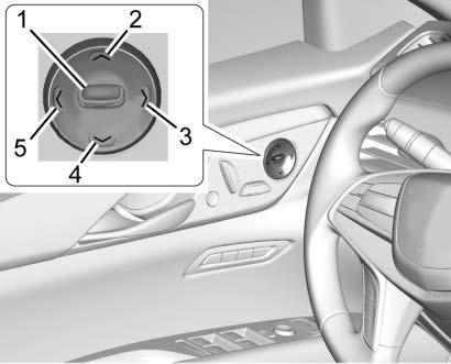Uplevel Lumbar and Upper Back Support Adjustment If equipped, the ignition must be on to use all uplevel seat features. Platinum Seat 1. Feature Select 2. Up 3. Forward 4. Down 5. Rearward 1.