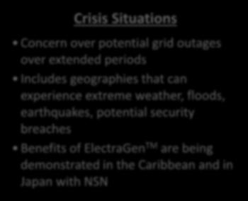 that can experience extreme weather, flds, earthquakes, ptential security breaches Benefits f ElectraGen TM are