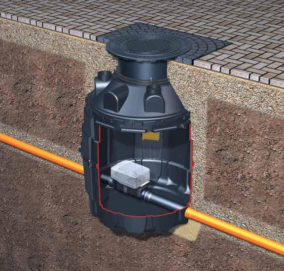 Controlfix clean out in the Komfort-Inspection chamber System Ø 800 and Ø 1000 according to EN 752 for underground installation Variable extension section: inclinable height adjustable Vehicle