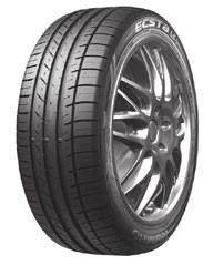 Kumho tyres as original equipment from the factory, and my