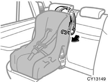 Using a top strap (vehicles without third seats) Anchor brackets Symbol 2. To remove the child restraint system, press the buckle release button and allow the belt to retract.
