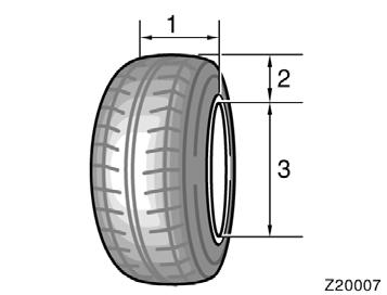 Tire size Name of each section of tire This illustration indicates typical tire size. 1. Tire use (P=Passenger car, T=Temporary use) 2. Section width (in millimeters) 3.