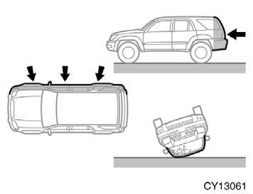 Collision from the rear Hitting a curb, edge of pavement or hard surface Falling into or jumping over a deep hole Collision from the side Vehicle rollover The SRS front airbags are generally not