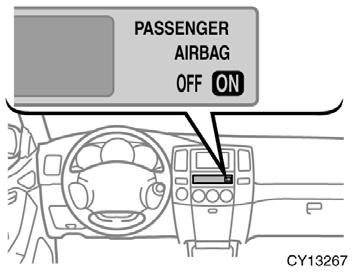 In the following cases, contact your Toyota dealer as soon as possible: Any of the SRS side airbags and curtain shield airbags have been inflated.