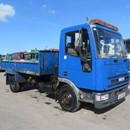 640000kms Stock Id: 8884 Unit Automatic Gearbox Twin Steer Tippers 4x2 /