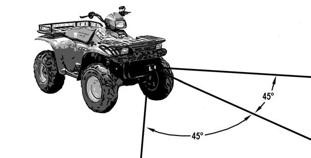 Do not attach tow hooks to winch mounting apparatus. They must attach to ATV frame. When double lining during stationary winching, the winch hook should be attached to the chassis of the ATV.