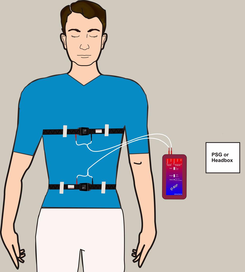 To fit the chest belt 1. Tighten the belt as much as possible; it is much easier to loosen a tight belt on the body than to tighten a loose belt. 2.