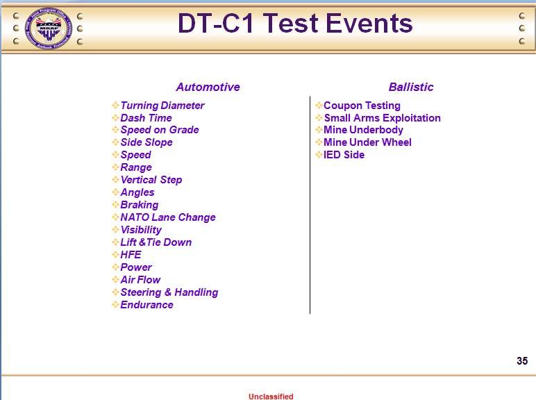 Figure 11. DT-C1 Test Overview (From Mann, 2008, Slide 35) One notable risk taken during DT-C1 involved the GFE, such as communications gear and IED jammers.