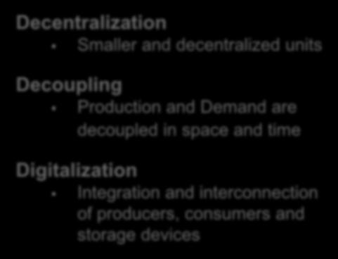 decentralized units Decoupling Production and Demand are decoupled in space and time Digitalization