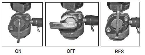 Controls FUEL VALVE Fuel valve - Used to control the flow of gasoline from the fuel tank to the carburetor. ON - gasoline can flow to the carburetor.