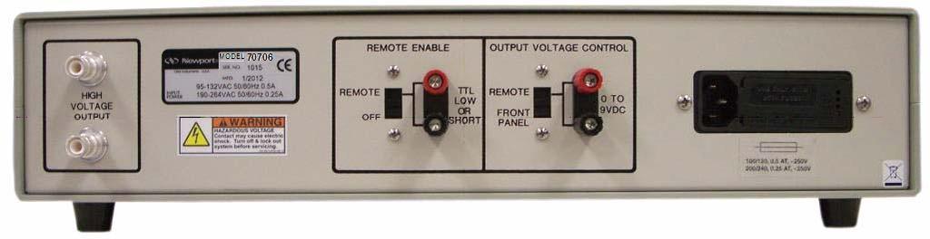 Voltage Control Knob 7.