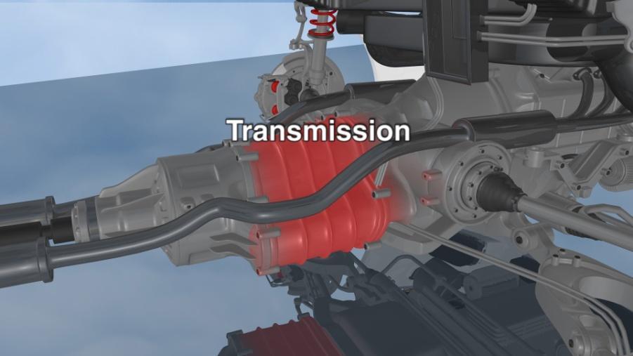Transmission Possible functions :