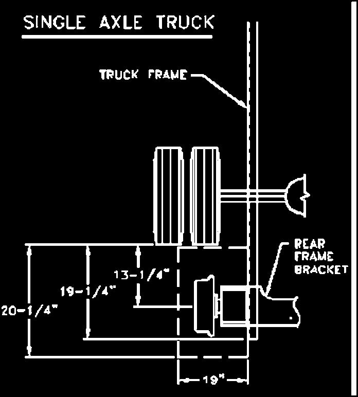 Truck Frame Extension 19-1/4 (from rear edge of tire) Minimum Clearance Area 20-1/4 x 19 (from rear edge of tire) Table 4.3.