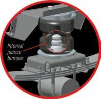 Airlift Air Bags 29 years Without internal jounce bumper Up to 5,000 lb of load-leveling capacity.