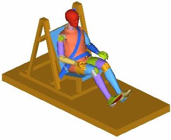 5.2 Sled Seatbelt Test As shown in Figure 22a, in the sled seatbelt test, the dummy is sitting on a rigid seat, which in turn is fixed on the sled.