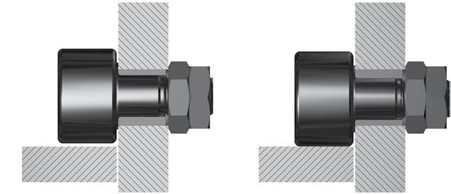 Cam Follower Blind Hole Mounting Sometimes a stud type follower must be mounted where a nut and lock-washer cannot be used on the threaded portion.