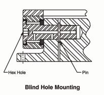 The drilling diameter used for tapping will generally result in a loose fit between the stud and housing hole.