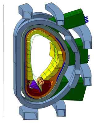 Transporter concept for a Fusion Power Plant Upper Port: 4 ports for RH of the 54 Blanket Cassettes Equatorial port: 4 ports for the RH of the equatorial IB and OB