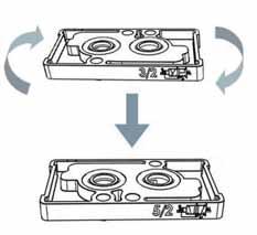 reliability Patented Rotary Sealing Plate By turning the patented rotary sealing plate 180 the operating mode can be easily changed from 5/2 to 3/2 function The V-Solenoid II can to be used on