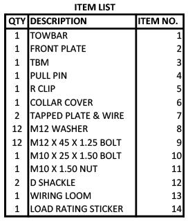RECOMMENDED ASSEMBLY TORQUE LISTING Diameter Grade 8.8 Bolt Place load rating sticker inside driver s door here M6 M8 M10 M12 M16 9.5 Nm 21.7 Nm 43.4 Nm 77.3 Nm 189.
