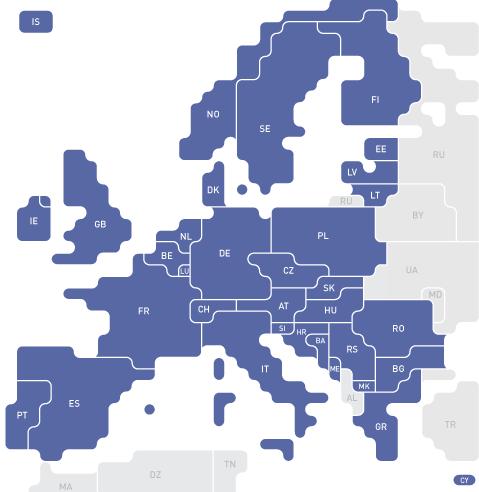 European energy system