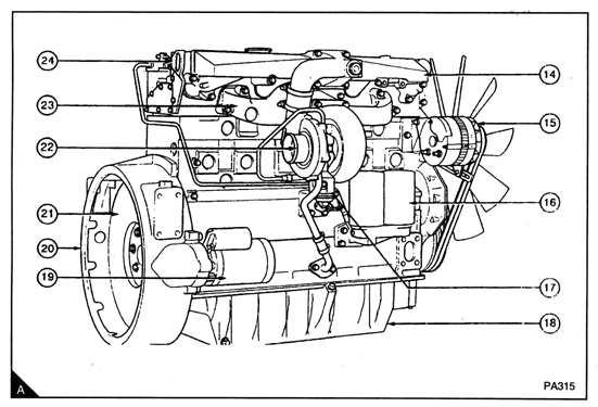 Rear and right side view of YB engine (A) 14. Induction manifold 15. Alternator 16. Lubricating oil filter 17. Fuel pump 18.