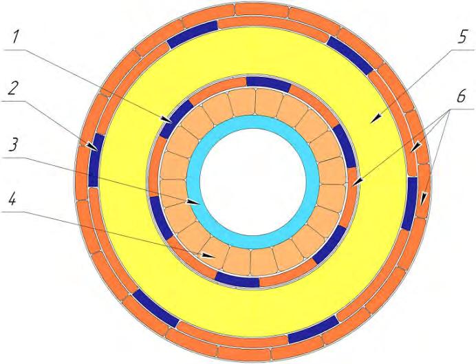 LINES second stage MgB2 cable 1- Inner superconducting layer made of 6 MgB 2 tapes with O.D. ~13.