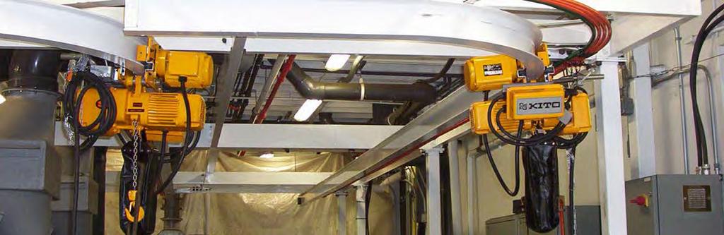 For smaller safe working loads, one popular option is the rail-less semi-gantry crane when a floor rail would be an obstruction or too costly.