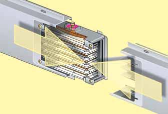 operations easier. EXTREMELY FAST INSTALLATION The monobloc and the dynamometric bolt allow a very fast installation of the whole line.