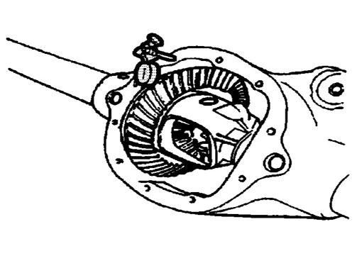 1. Measure the rotating torque of the drive pinion and differential assembly.
