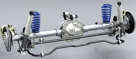 Suspension Design 4 (Rear) Live Axle/Solid Rear Axle Advantages o Tough o Simple design o Good articulation o